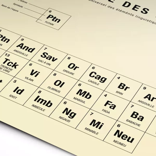 affiche tableau périodique humour jurons insultes